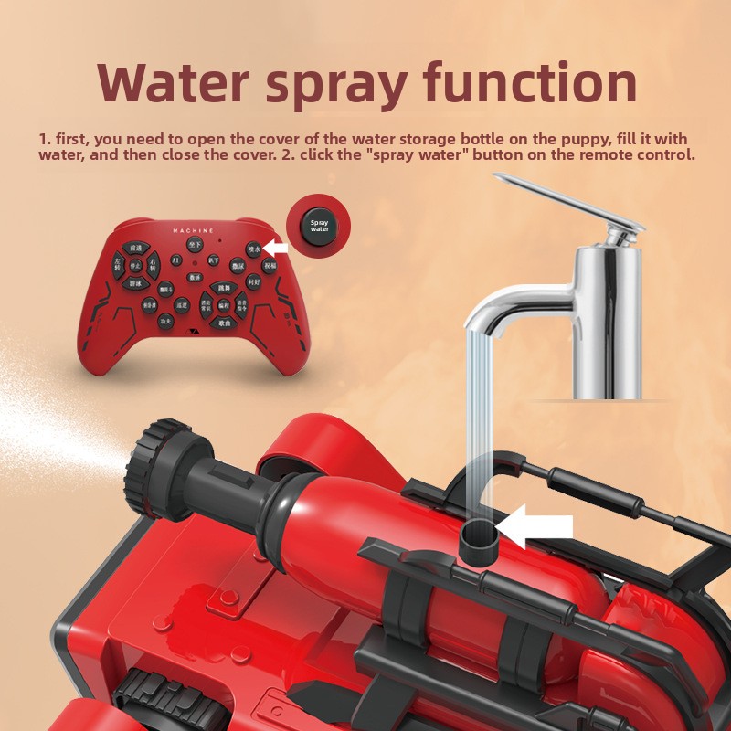 Perro Robot AI, Robot intelige - Remote Control Toys reseña y precio