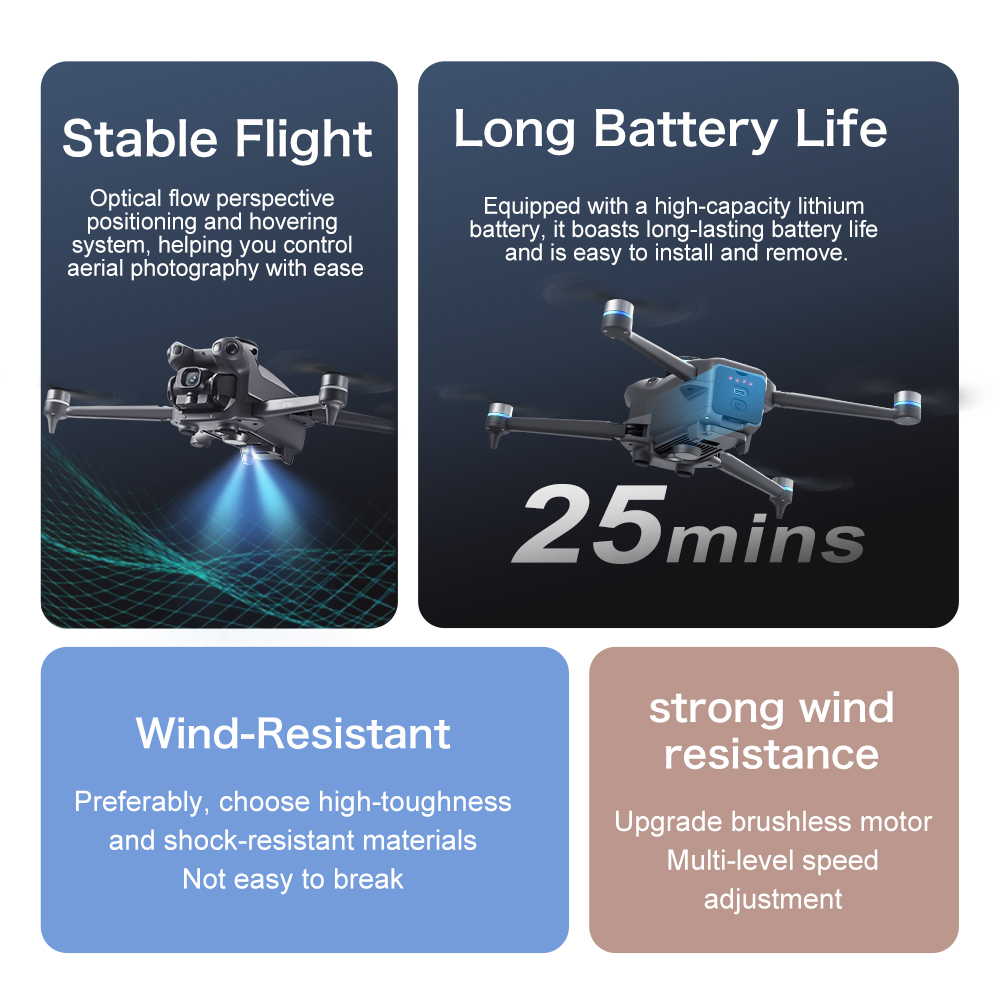 Dron RC 8K ESC con Pantalla de - Fpv Brushless Rc Drone 4K reseña y precio