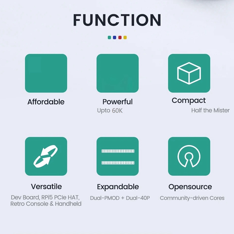 Consola de Juegos Retro Compac - Board Games reseña y precio
